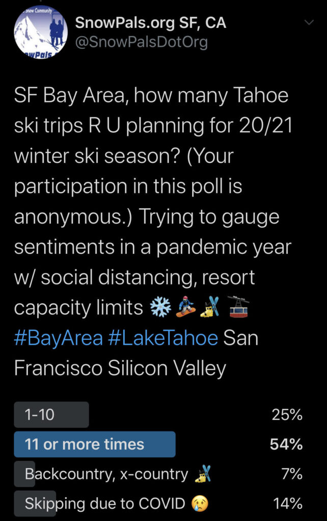 tahoe-ski-survey